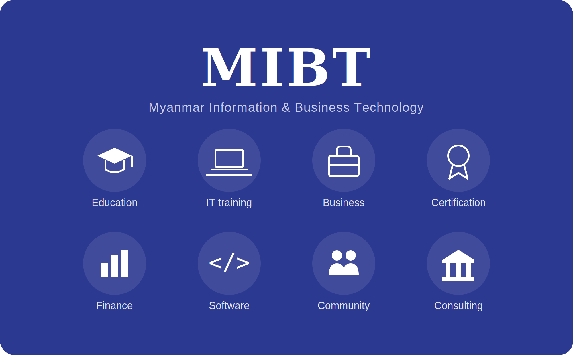 MIBT campus